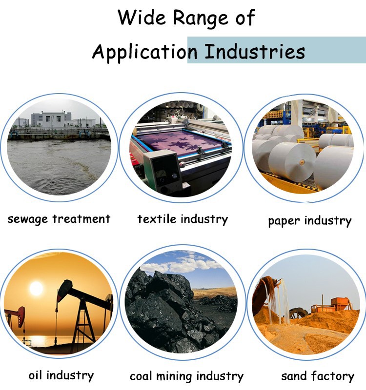 PAM Cationic Polyacrylamide Powder (6) PAM Cationic Polyacrylamide Powder (6)