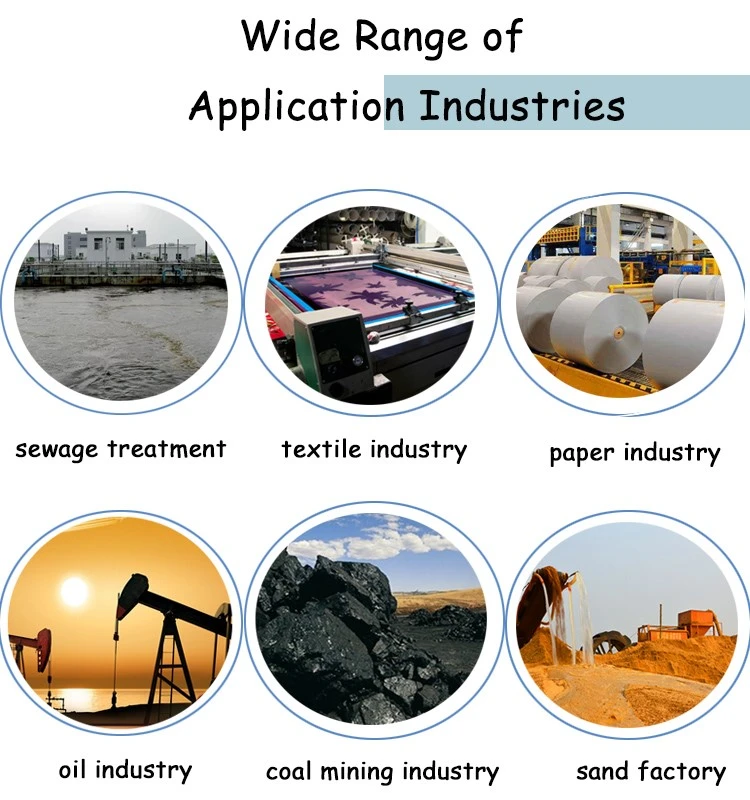 Paper Making CPAM Cationic Polyacrylamide Powder (2) Paper Making CPAM Cationic Polyacrylamide Powder (2)
