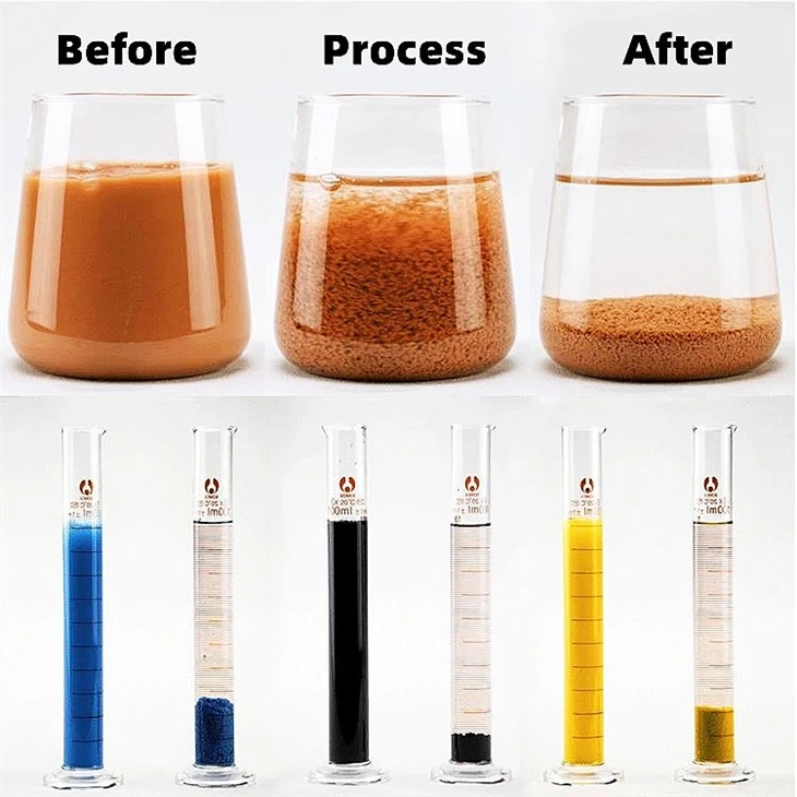 Cationic Polyacrylamide