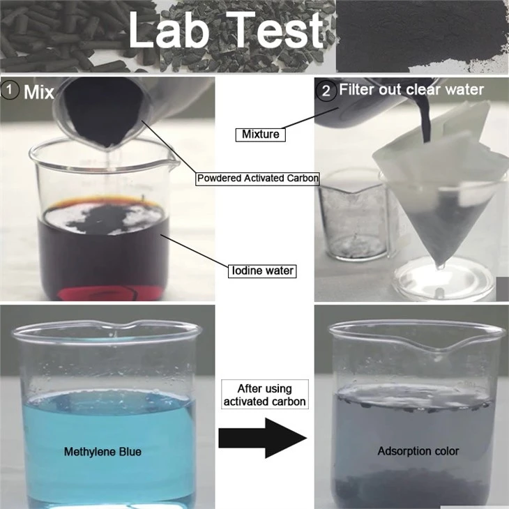 Coal Activated Carbon