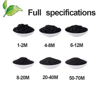 impregnated activated carbon