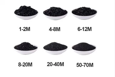 ถ่านกัมมันต์เม็ดกะลามะพร้าว CAS 64365-11-3