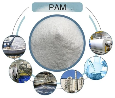 PAM น้ำหนักโมเลกุลสูง (สารเคมีโพลีอะคริลาไมด์) สำหรับการบำบัดน้ำเสียแบบล้างทราย